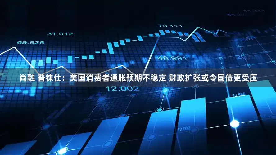 尚融 普徕仕：美国消费者通胀预期不稳定 财政扩张或令国债更受压