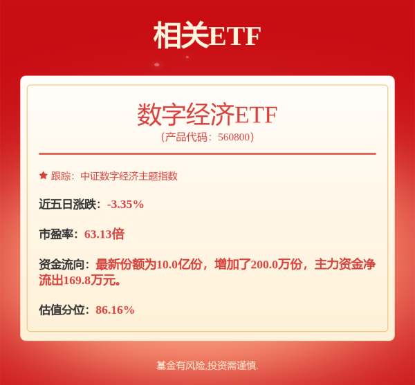 辉煌优配 7天6个涨停板！“麦角硫因”带火丽人丽妆，股价涨幅达86.26%