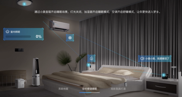 泽巨配资 对话美的全屋智能尚喆：家居家电一体化是优势，要有所为有所不为